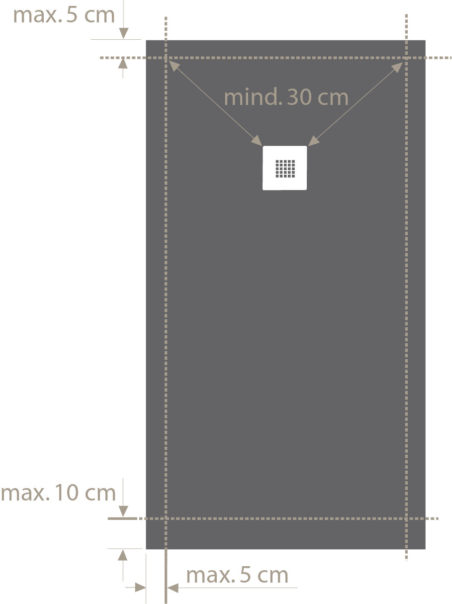 Slatestone: Schnittmöglichkeiten