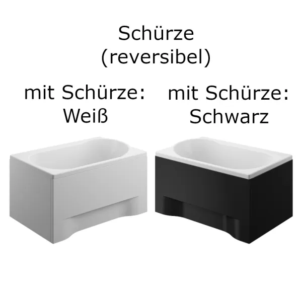 Schürze der Badewanne 100x65 und 110x70 cm MINI