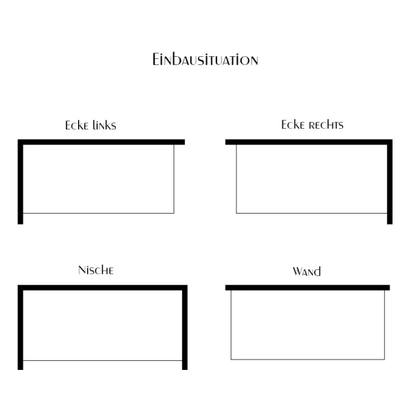 Einbausituationen der Badewanne mit Tür 140x70, 150x75, 160x75, 170x75 und 180x80 cm PAVO