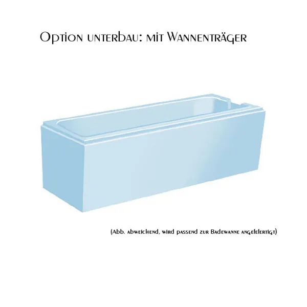 Wannenträger: Badewanne 165x75 cm HOASTRA O - Acryl Ovalbadewanne