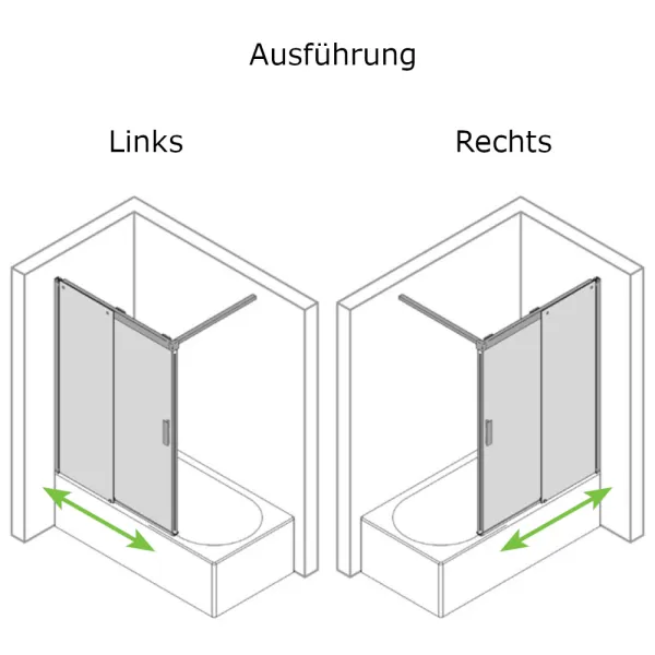 Links und rechte Ausführung des Badewannenaufsatz bis zu 160 cm lang mit Schiebetür - Soft&Silent