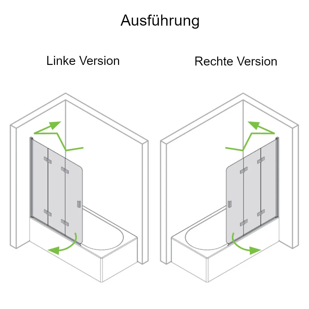 Linke und rechte Ausführung des Badewannenaufsatz mit Drehfalttür 3-teilig bis zu 120 cm lang und 160 cm hoch