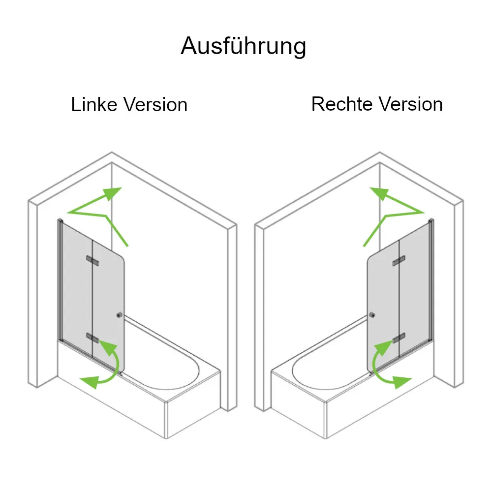 Linke und rechte Ausführung der Badewannenaufsatz mit Drehfalttür bis zu 120 cm lang und 160 cm hoch