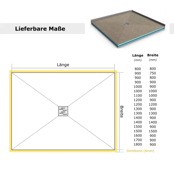 Größen für befliesbares Duschboard Komplettset