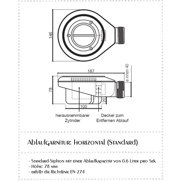 Ablauf des Duschbecken aus Mineralguss mit einem umlaufendem Rand