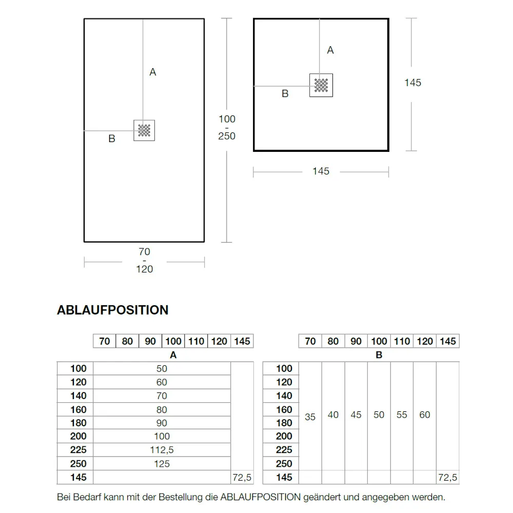 Ablaufposition der Duschwanne zuschneidbar ELAX CLASSIC