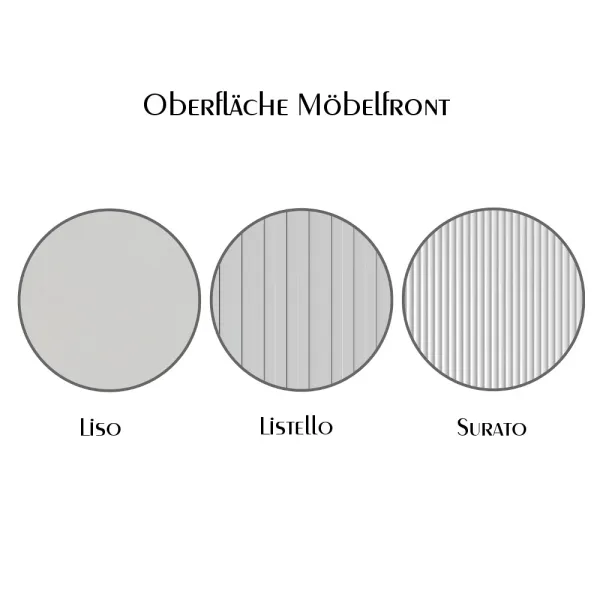 Oberflächen - Musterbuch: Badmöbelserie Synergy