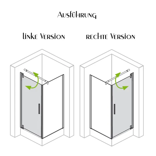 Piktogramme der Pendeltür mit fester Seitenwand, Glas: 8 mm