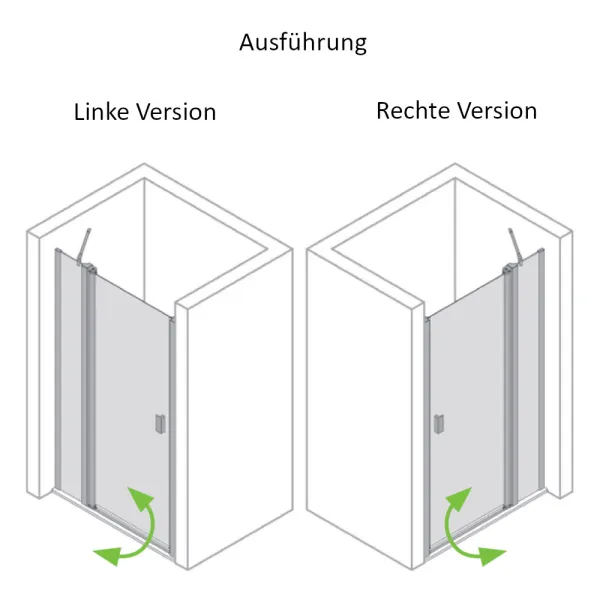 Linke und Rechte Ausführung der Pendeltür mit Festteil für Nische mit 6 mm ESG