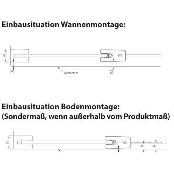 Montageart der Pendeltüren mit Festteil für Nische mit 6 mm ESG