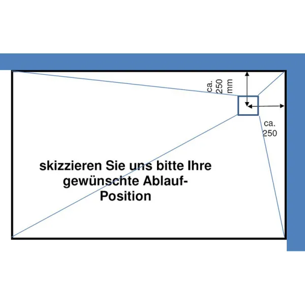 Zusatzoption für Duschboards: Dezentraler Ablauf