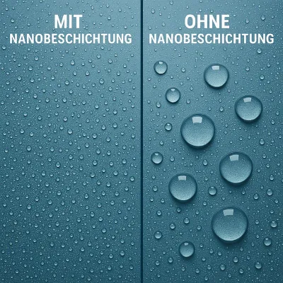 Nanoversiegelung für 3-teilige Duschelemente aus Glas