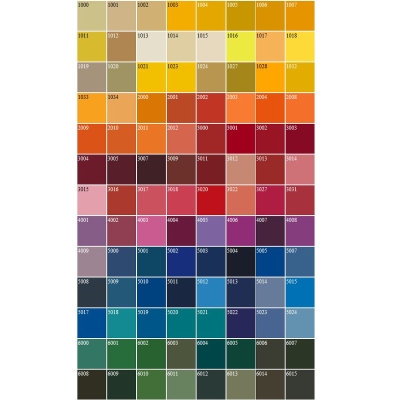 RAL-Farben Seite 1
